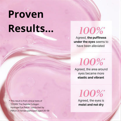 SeoulBeauty™ Peptide Eye Patches