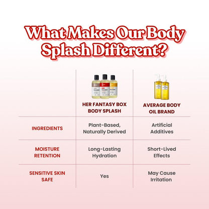 Body Splash - Skin Smoothing Body Oil (Pick Your Scent)!